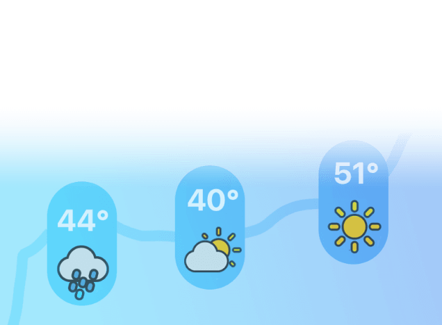 Weather along your route