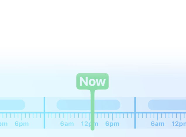 Weather up to 7 days in advance